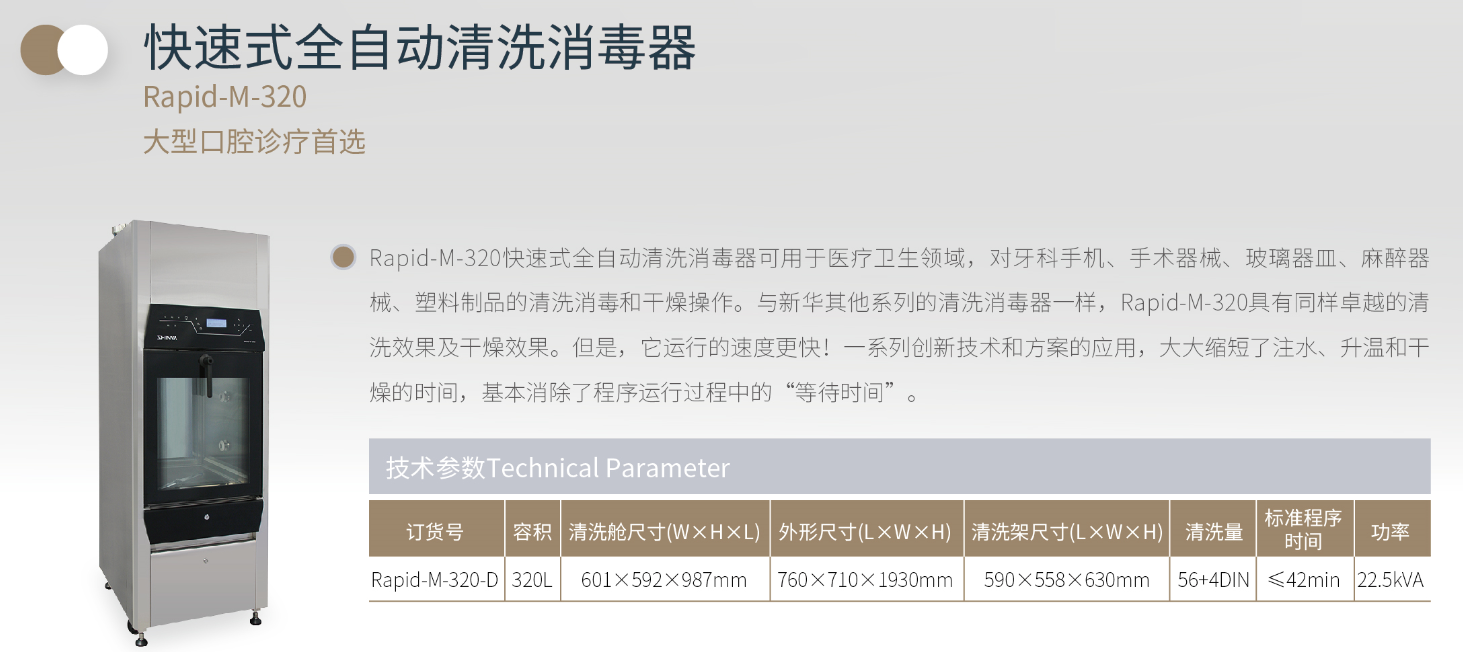 Rapid-M-320快速式全自動清洗消毒器(圖1)